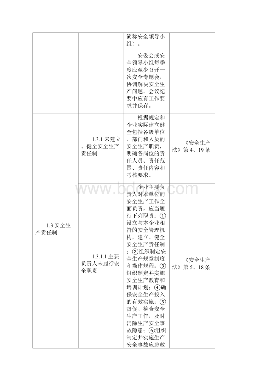 一般工业企业事故隐患自查通用标准Word文件下载.docx_第2页