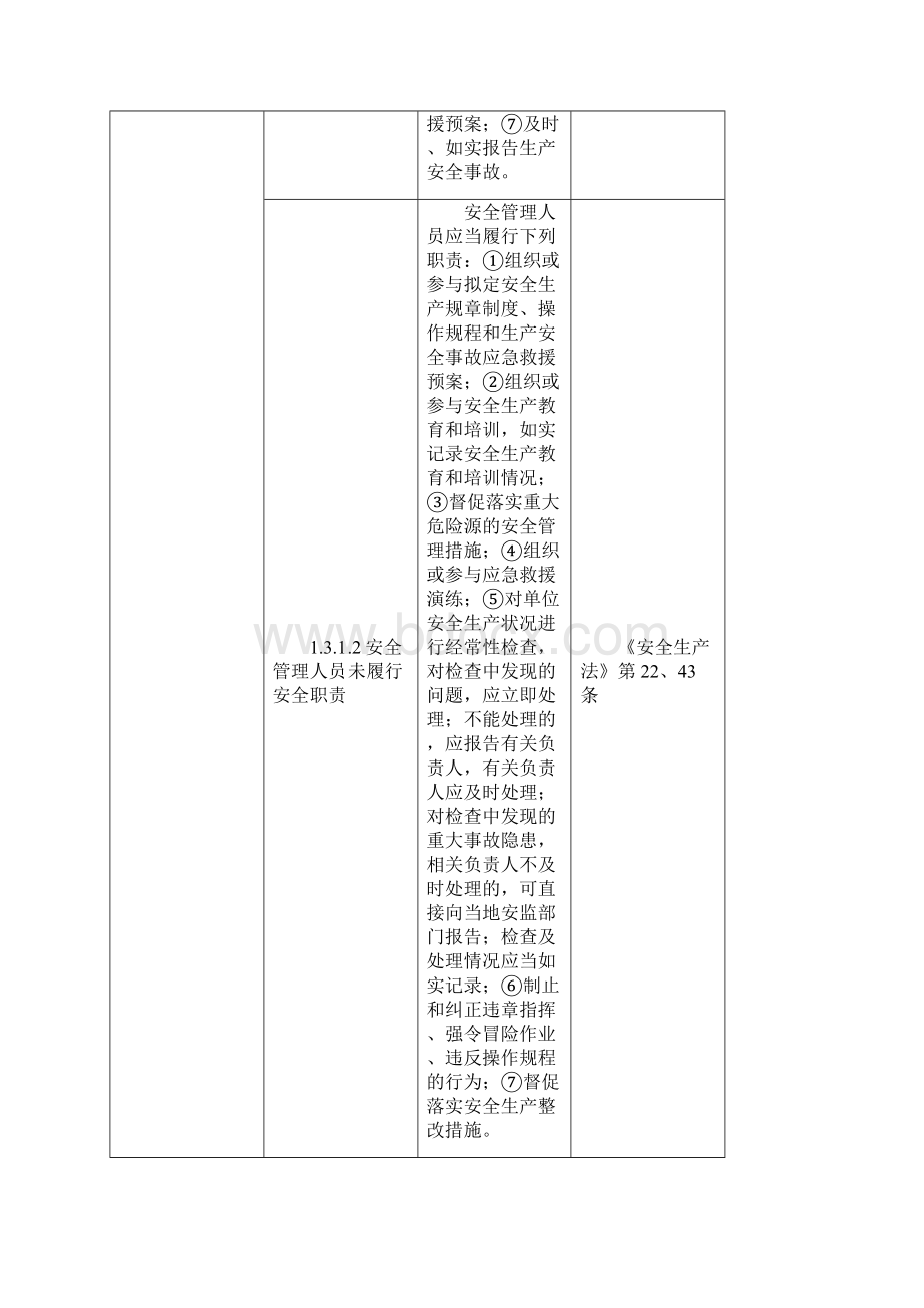 一般工业企业事故隐患自查通用标准Word文件下载.docx_第3页