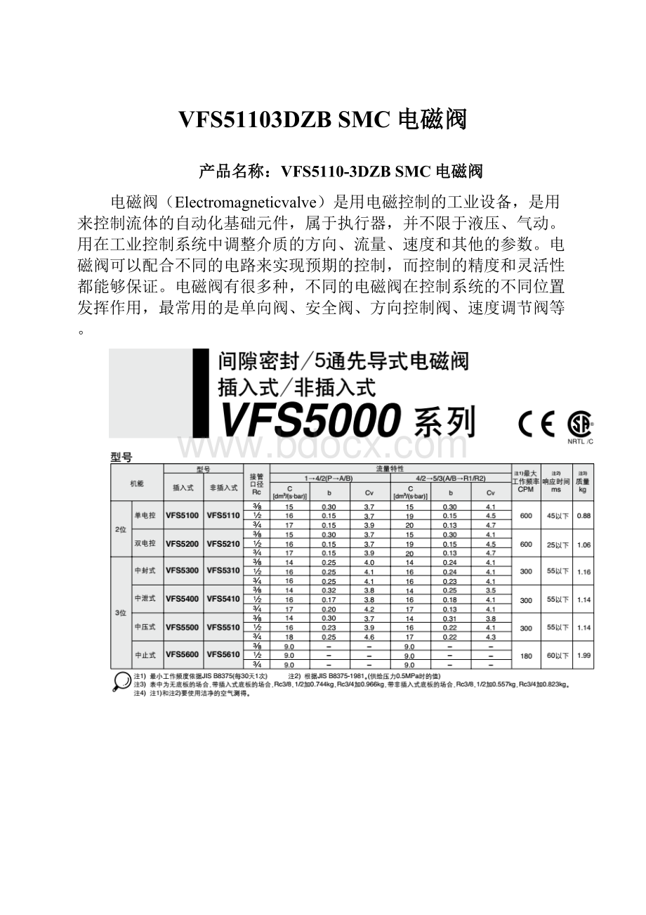 VFS51103DZB SMC电磁阀.docx_第1页
