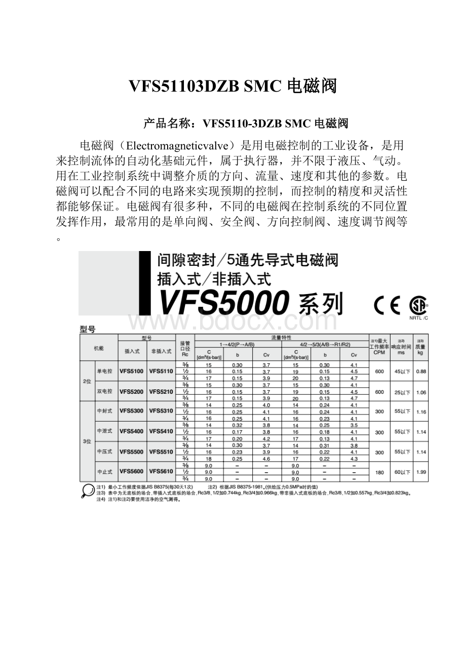 VFS51103DZB SMC电磁阀Word格式.docx_第1页