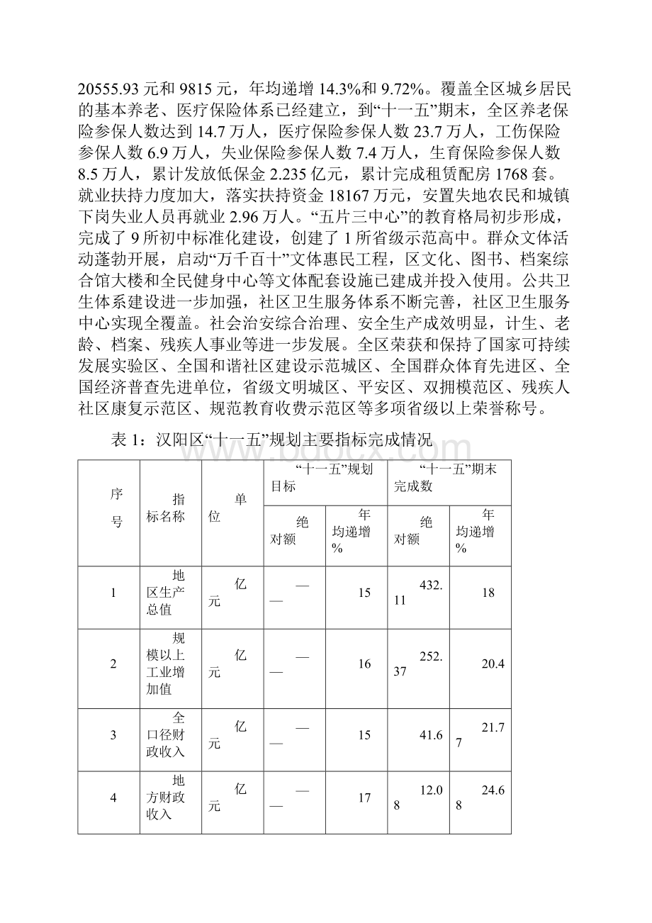 汉阳区国民经济和社会发展第十二个五年规划纲要Word文档下载推荐.docx_第3页