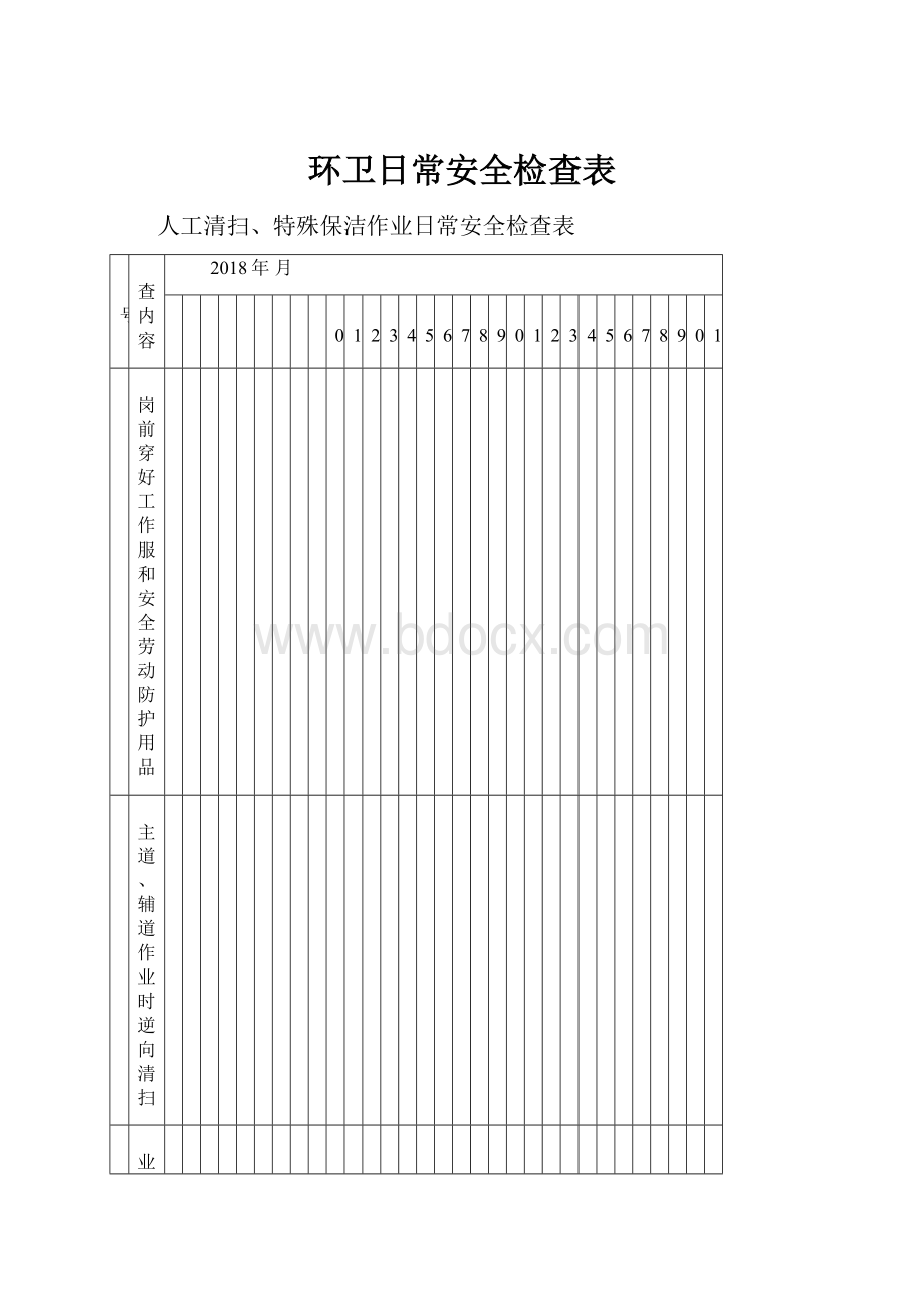 环卫日常安全检查表.docx_第1页