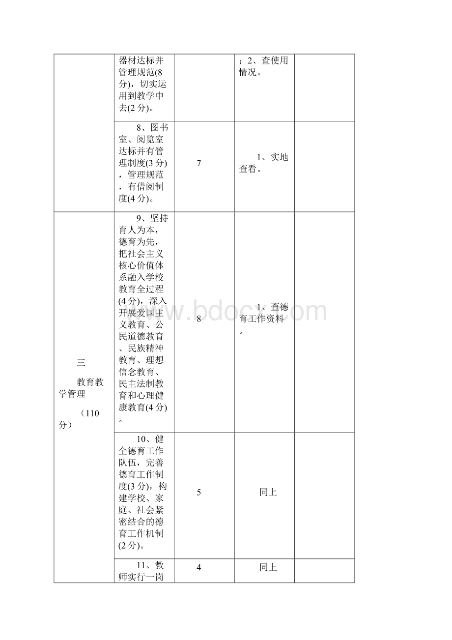 商丘市规范化普通中小学校评估细则试行修订后Word格式.docx_第3页