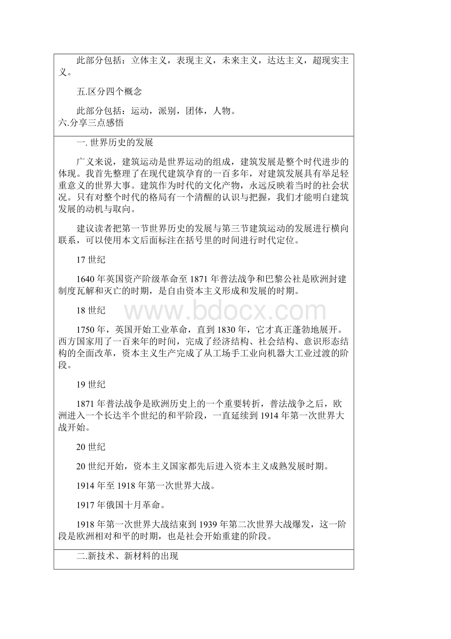 建筑史读书笔记.docx_第2页