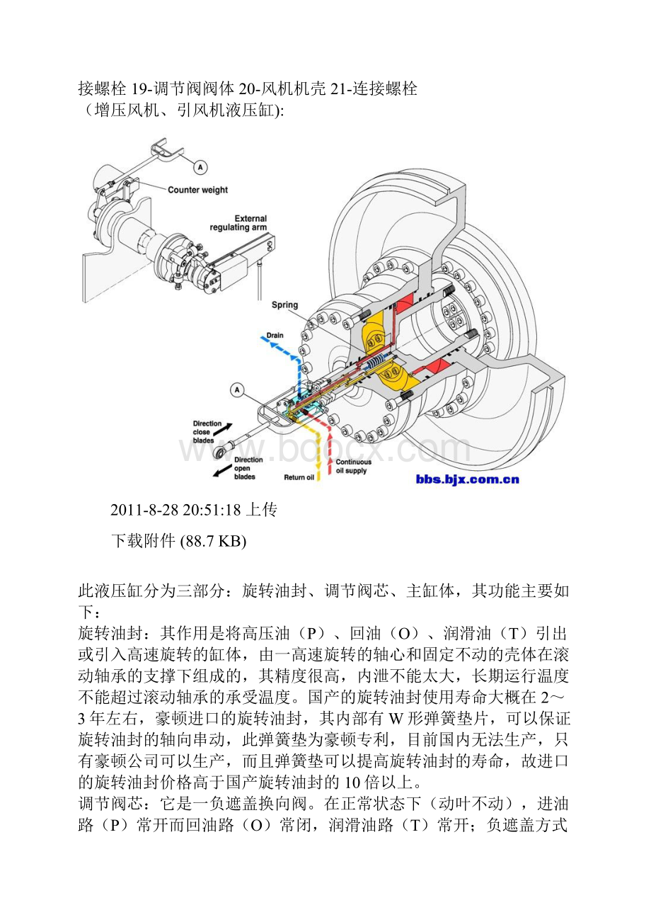 动调执行机构原理说明书docx.docx_第2页