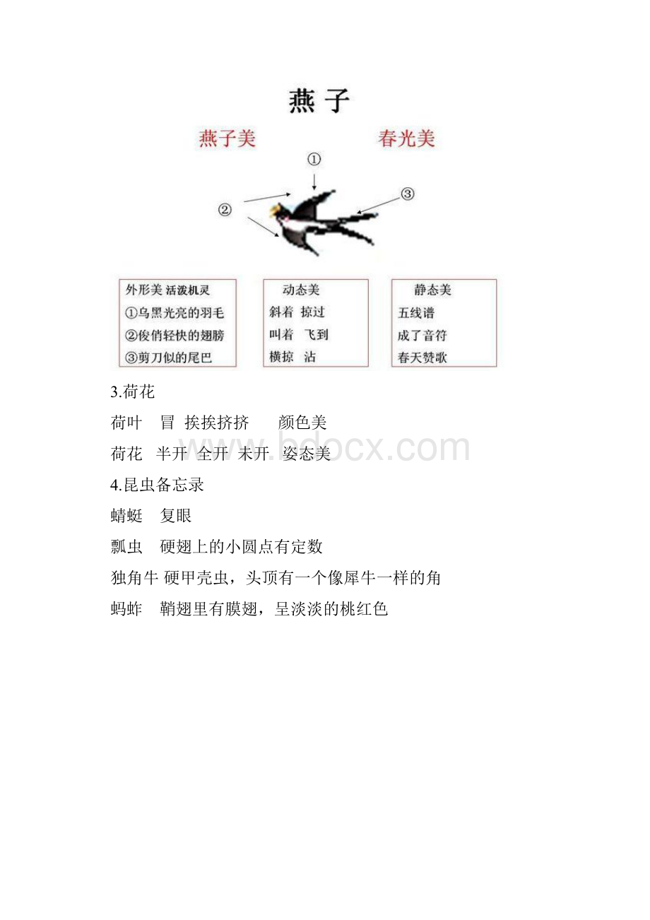 小学语文部编版三年级下册全册课文板书设计.docx_第3页