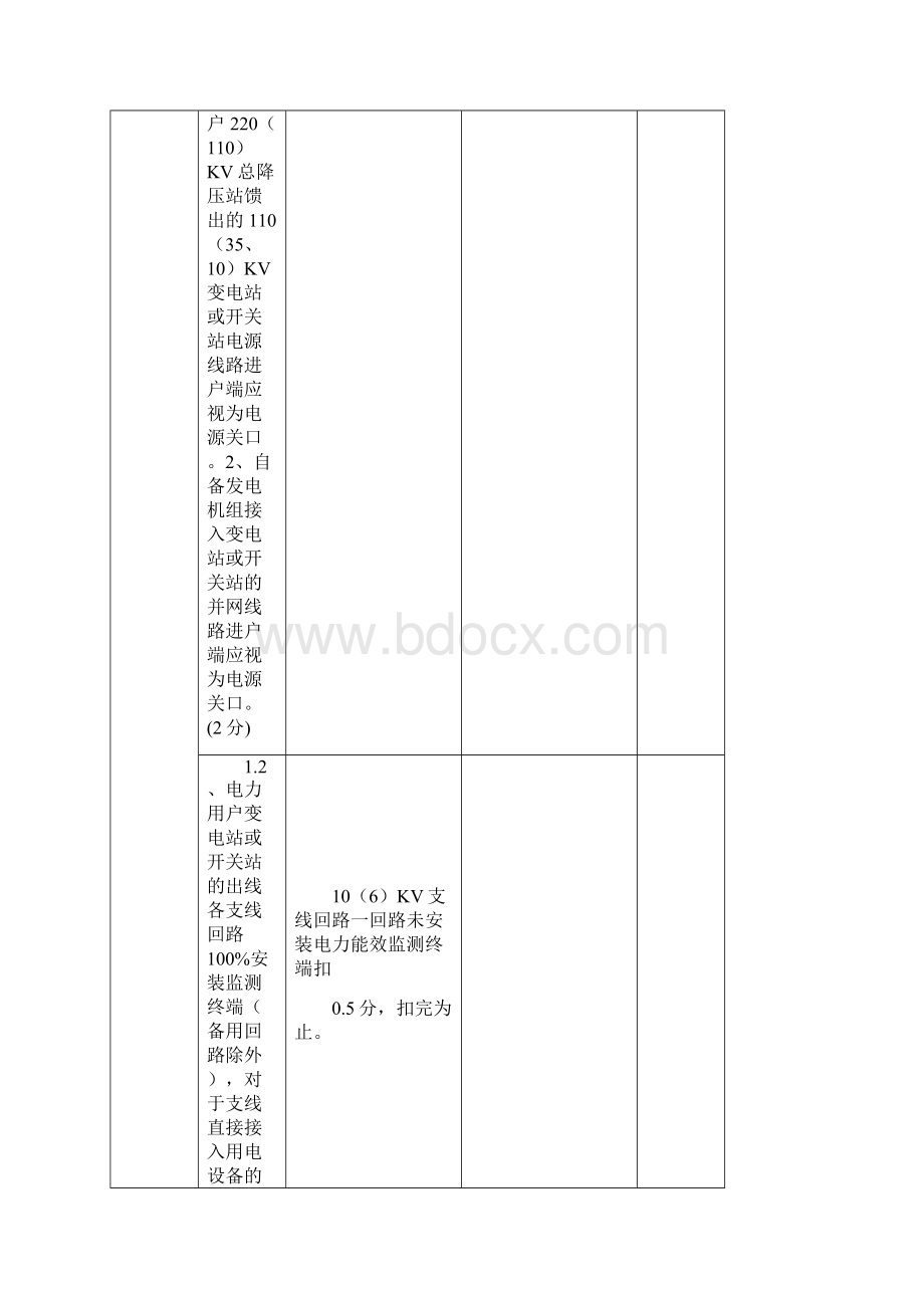 电能信息采集系统现场验收流程及评分标准.docx_第3页