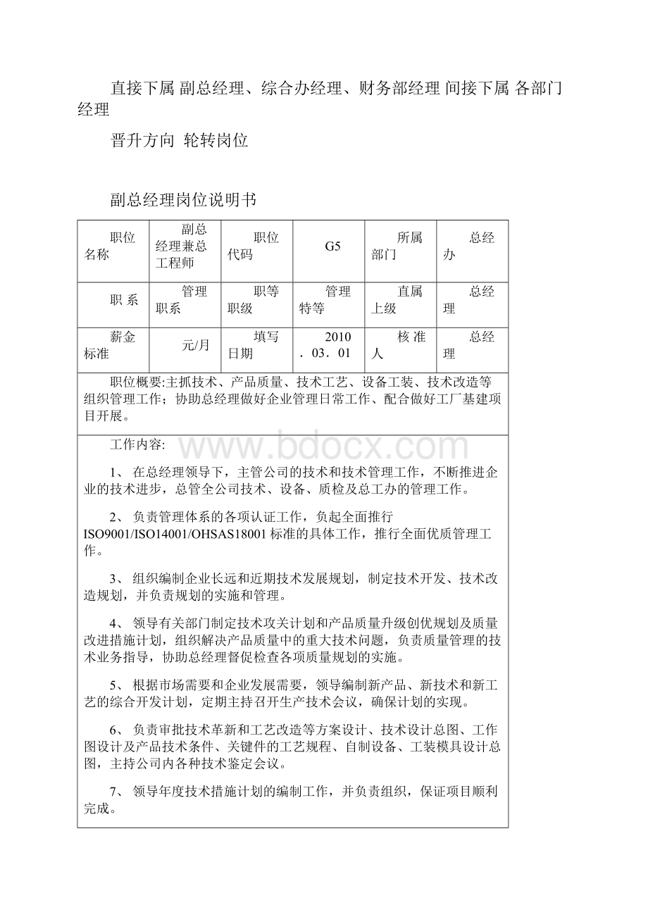 健德铁塔企业施工之 岗位说明书更新Word格式文档下载.docx_第3页