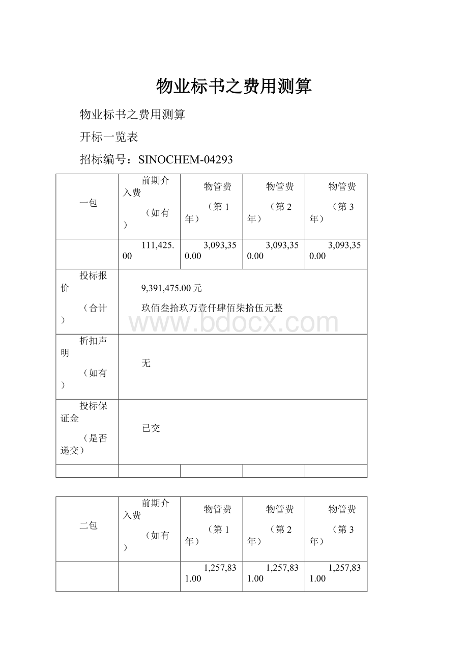 物业标书之费用测算Word格式文档下载.docx_第1页