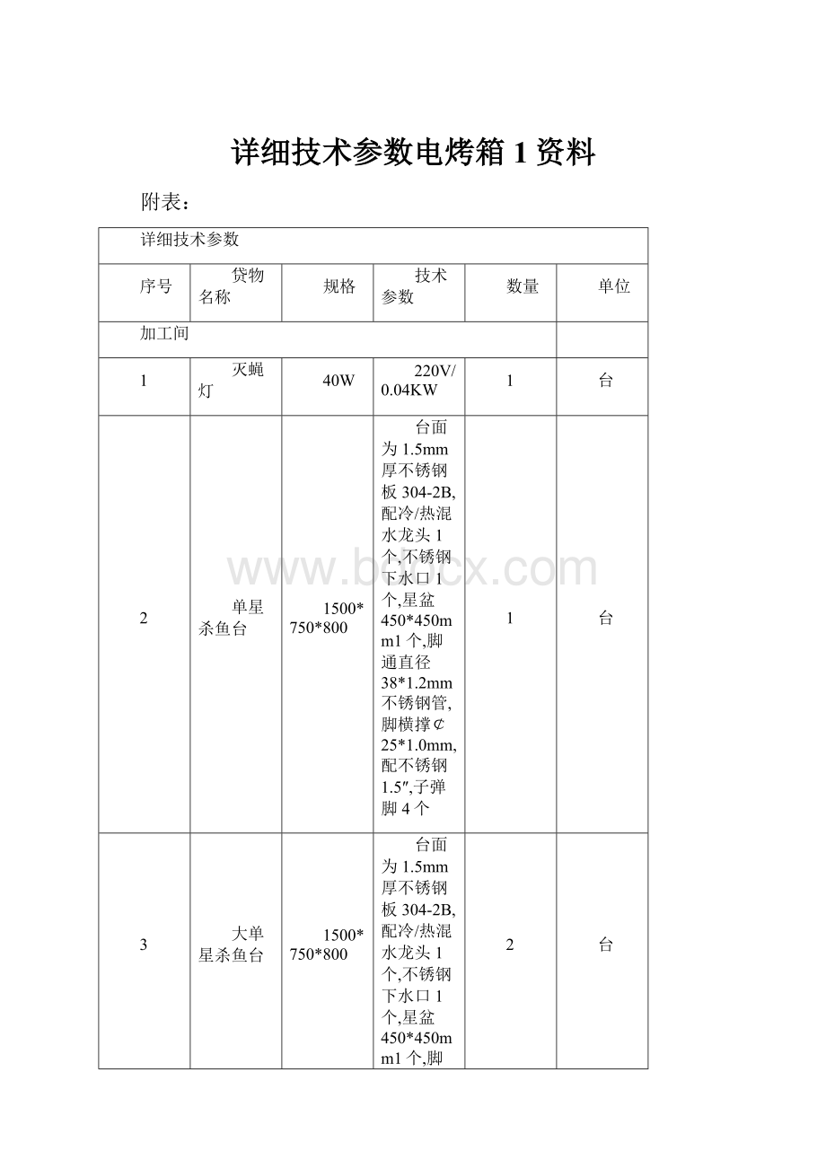 详细技术参数电烤箱1资料.docx_第1页