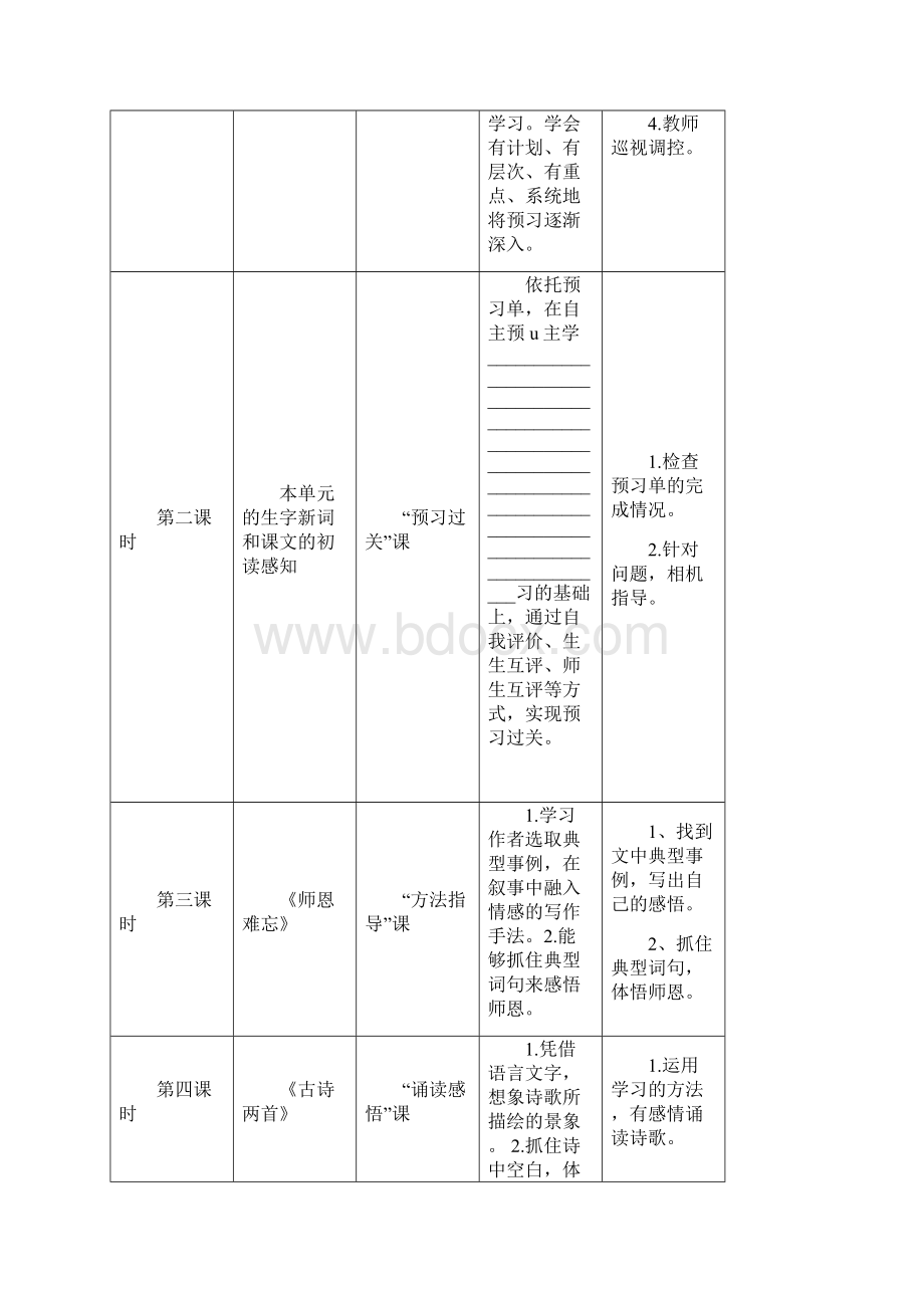 小学语文五年级上册第一单元教材分析备课.docx_第2页