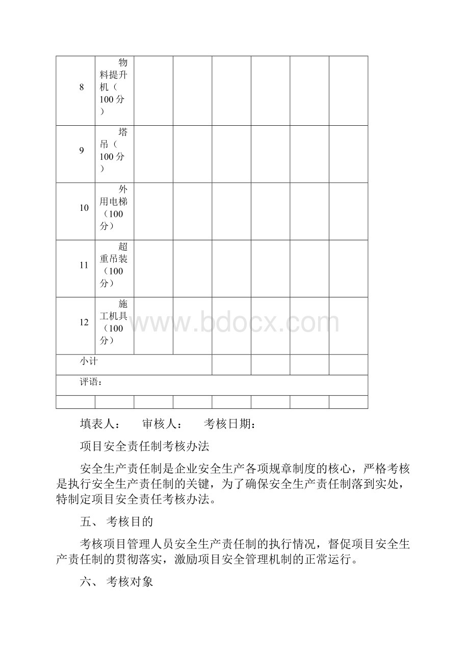 安全生产责任制考核办法和表格.docx_第3页