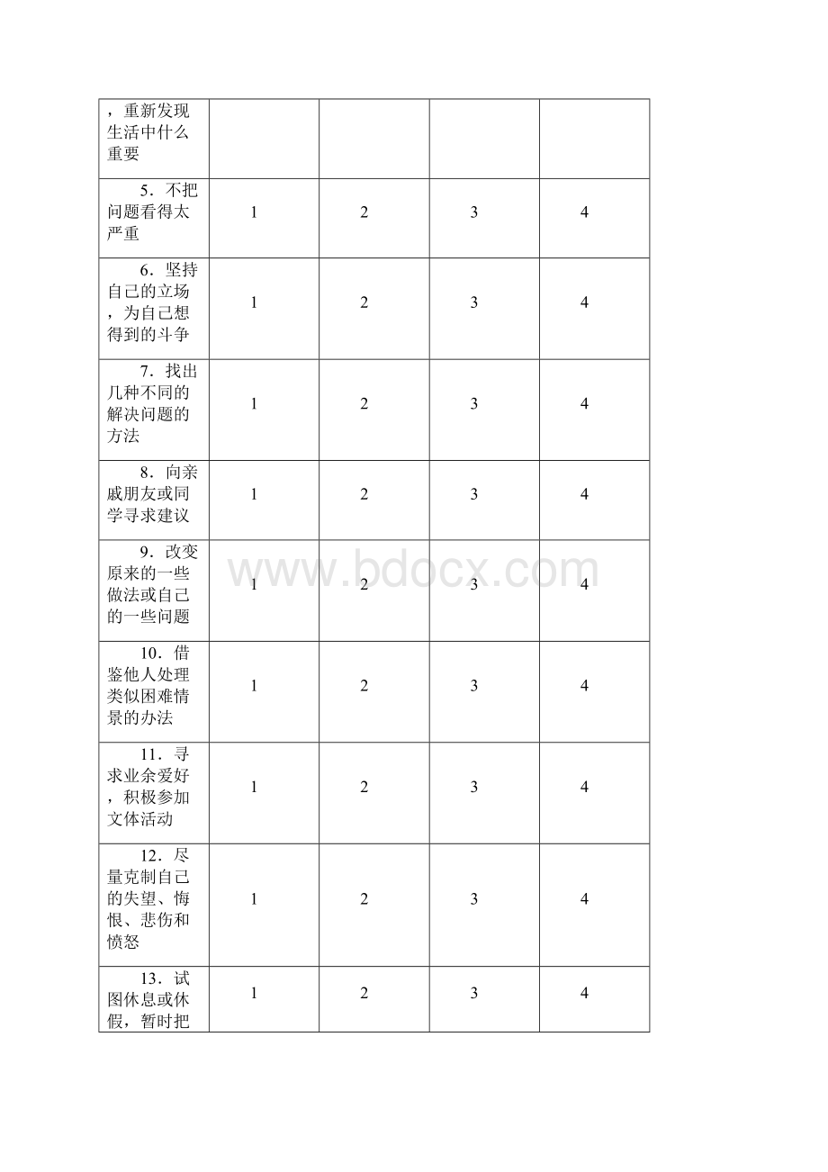 学生心理健康问卷.docx_第3页