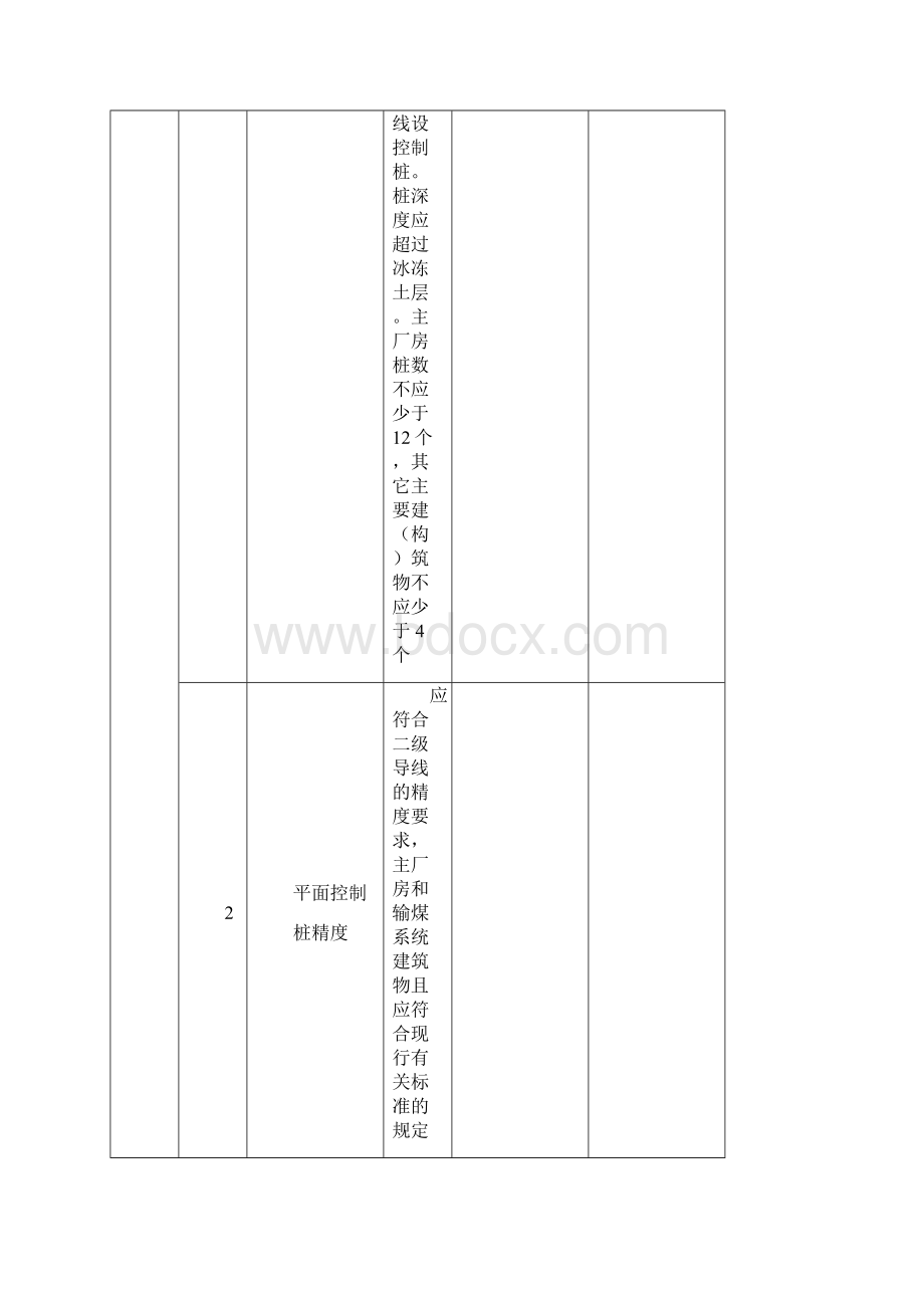 道路全套检验批Word文档下载推荐.docx_第3页