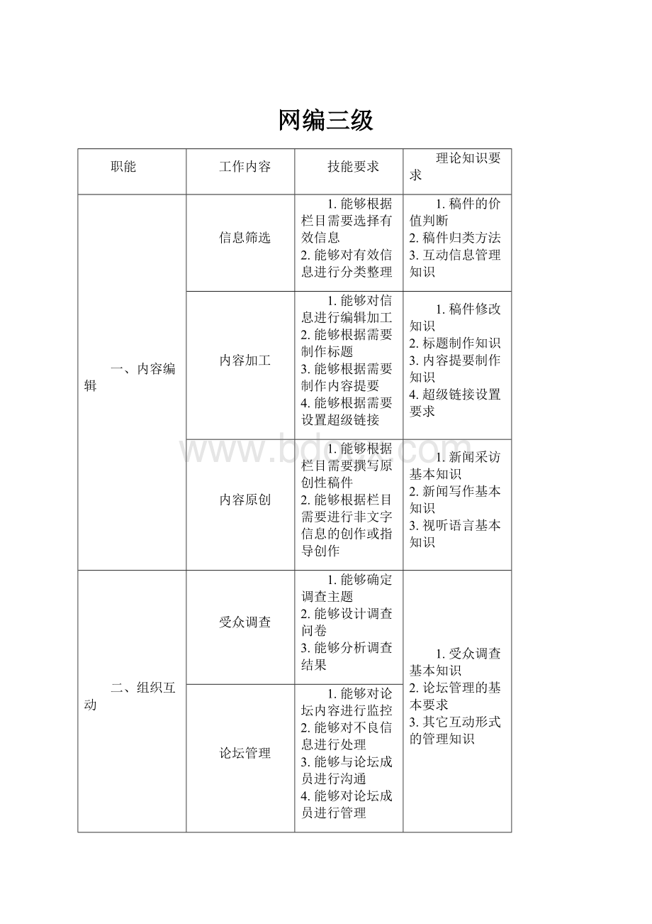 网编三级.docx_第1页