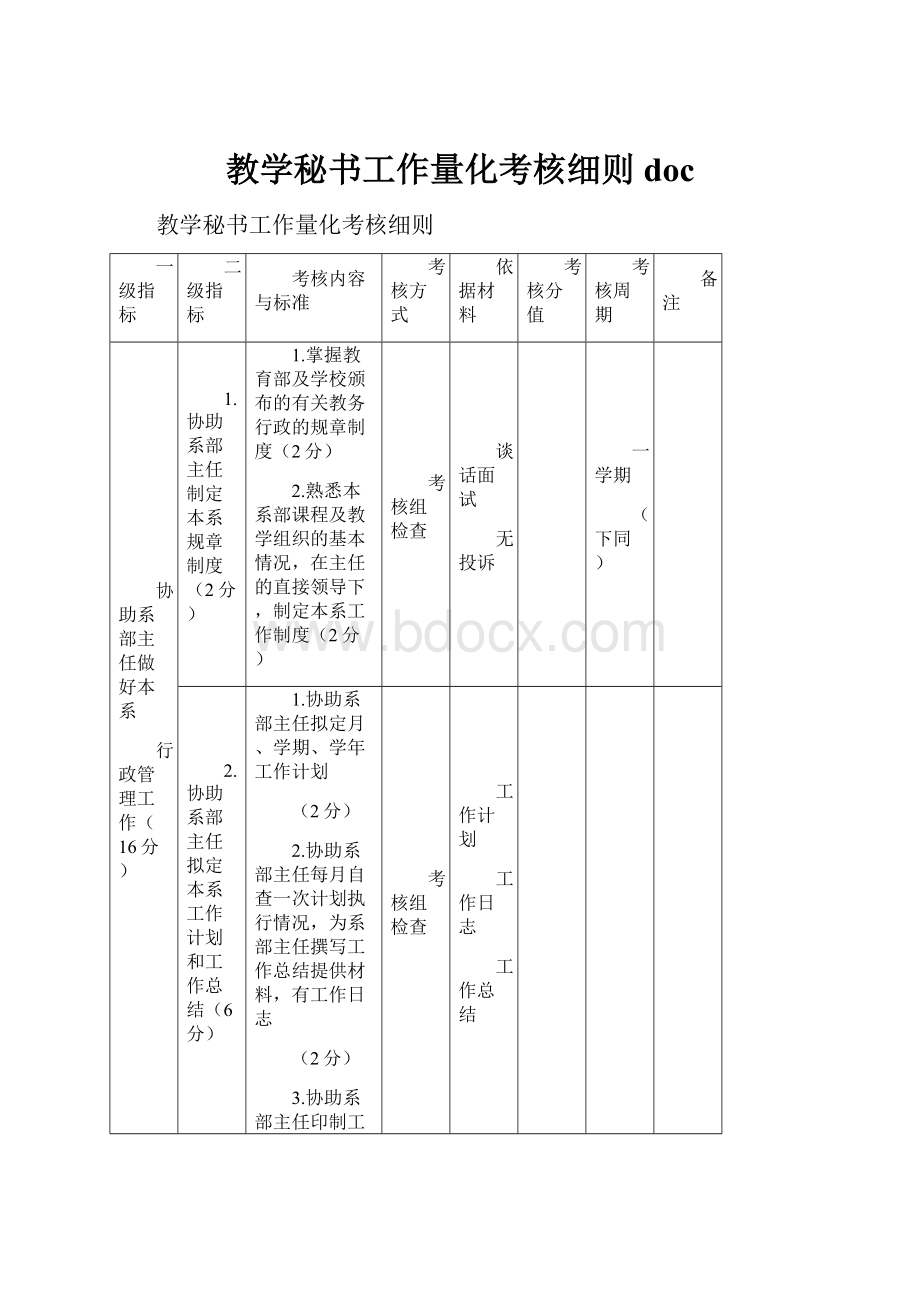 教学秘书工作量化考核细则doc文档格式.docx_第1页