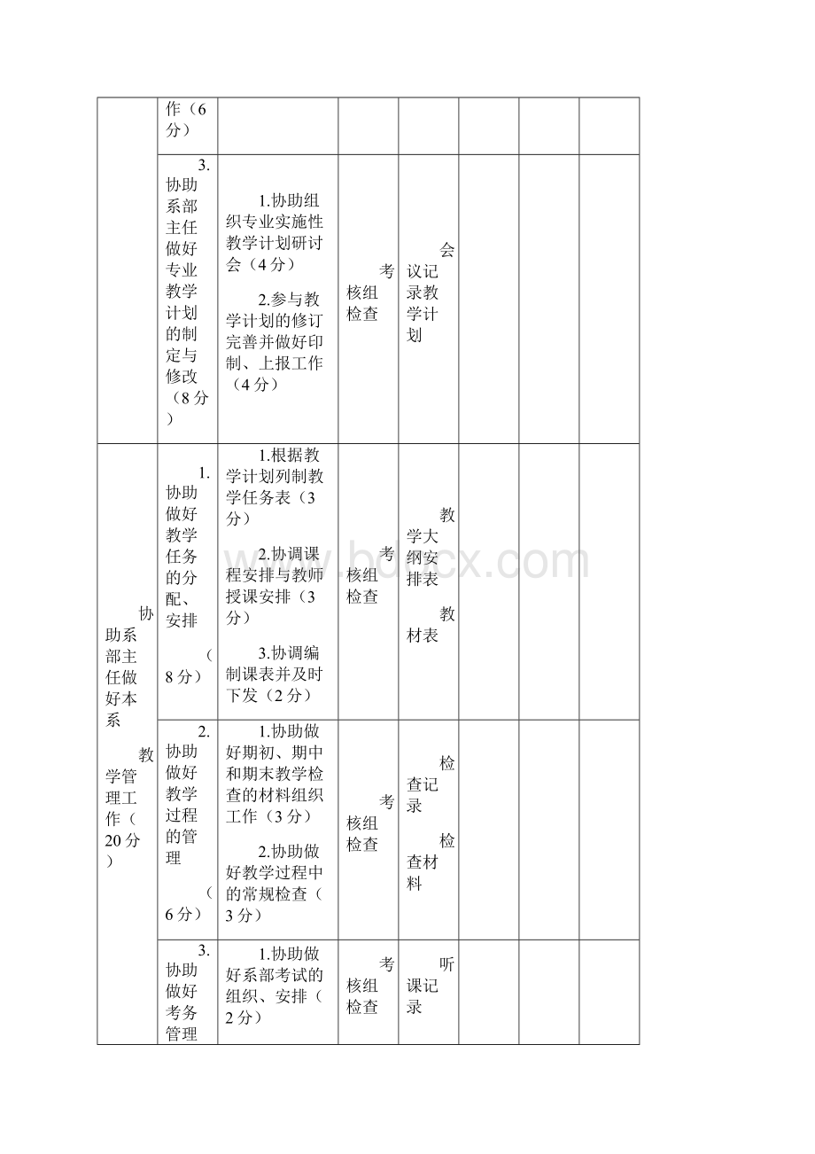 教学秘书工作量化考核细则doc文档格式.docx_第3页