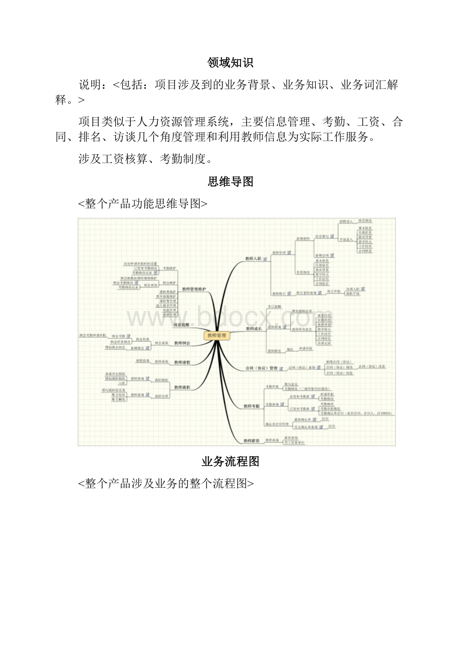 产品需求文档模板系统需求分析说明书.docx_第3页