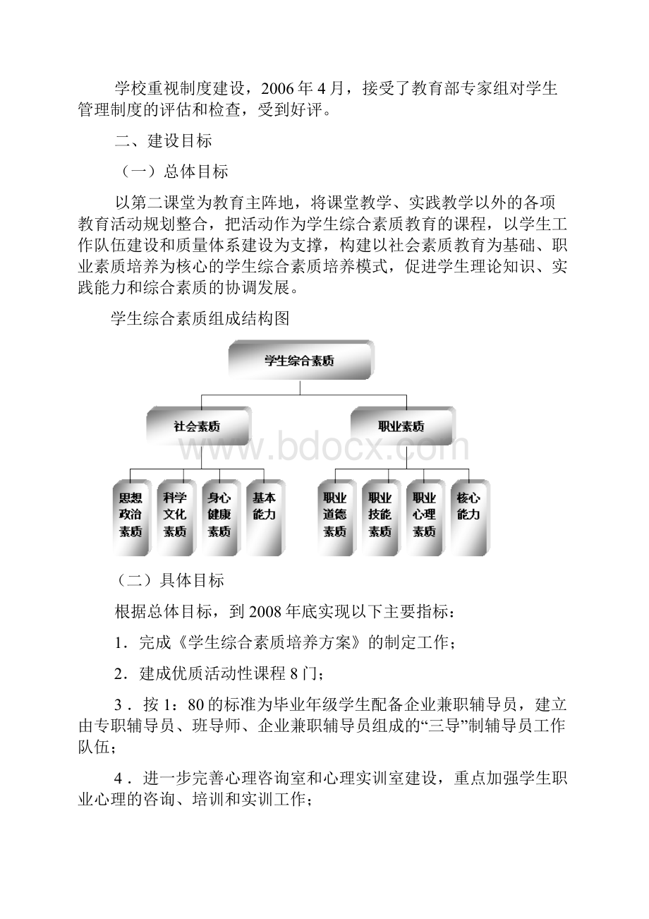 学生综合素质培养模式建设方案Word文档格式.docx_第2页