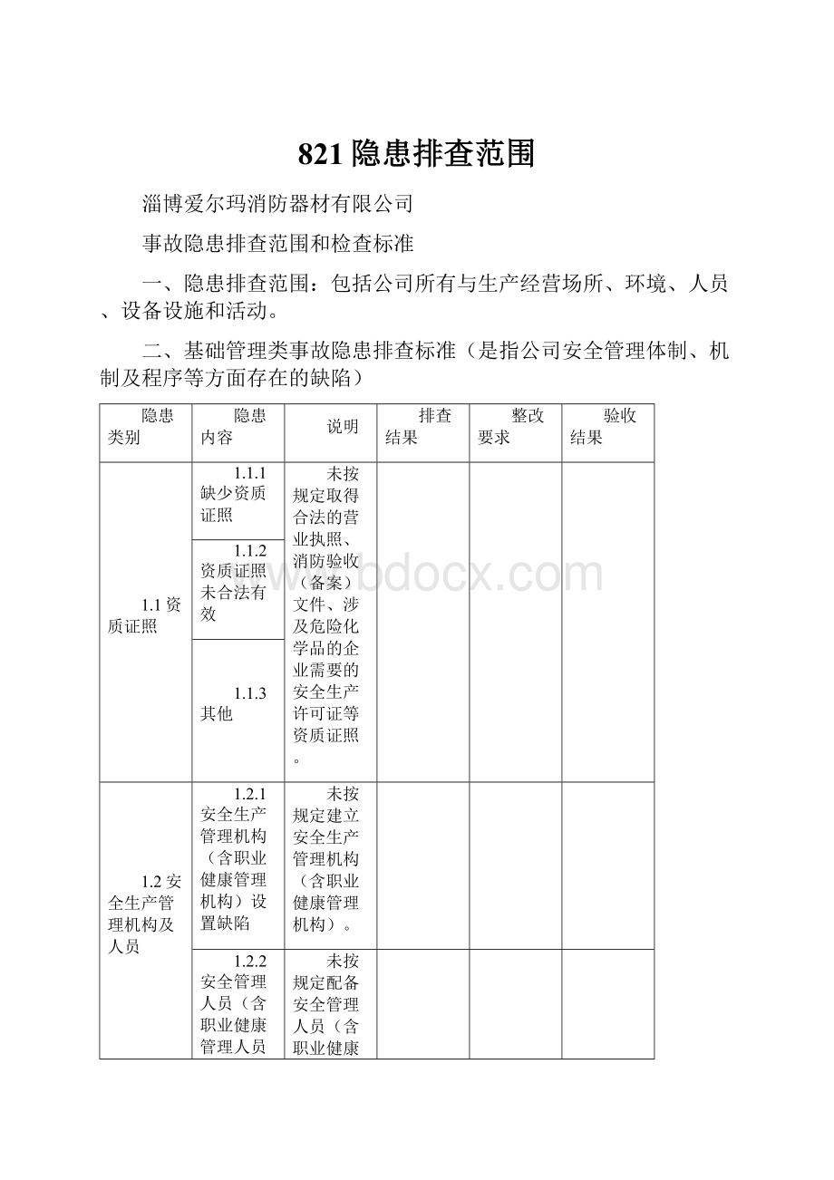 821隐患排查范围.docx_第1页