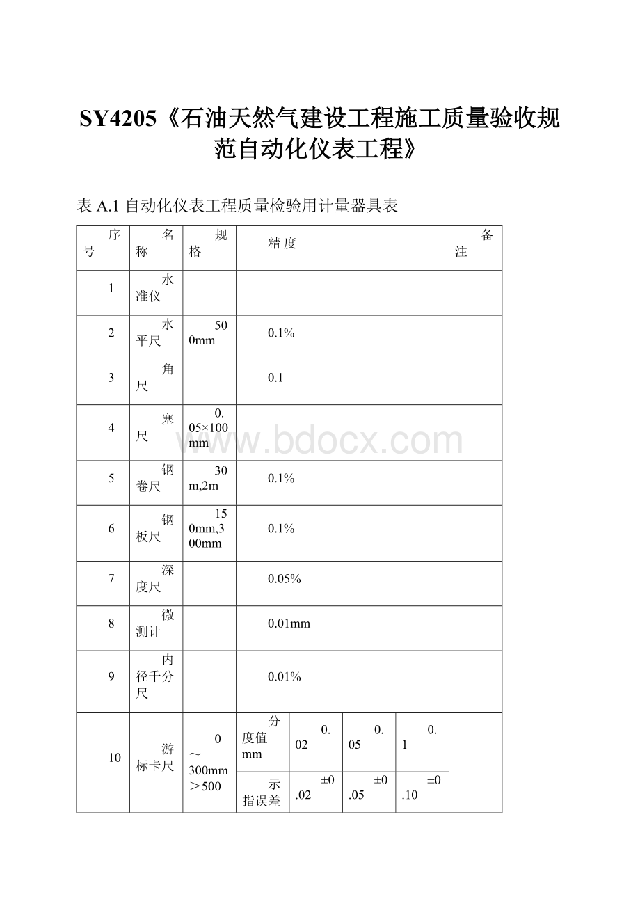 SY4205《石油天然气建设工程施工质量验收规范自动化仪表工程》.docx