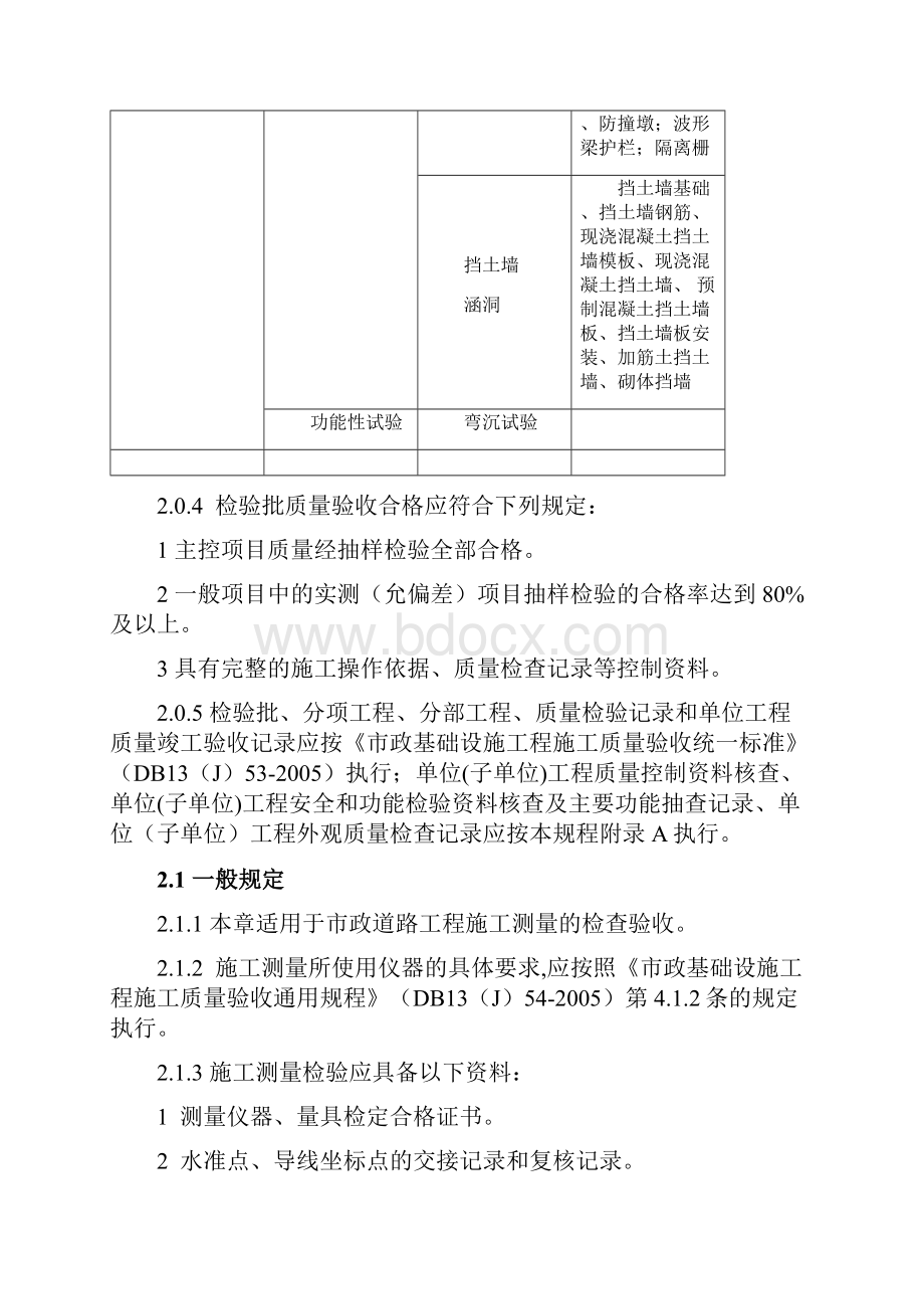 市政道路工程施工质量验收规程.docx_第3页