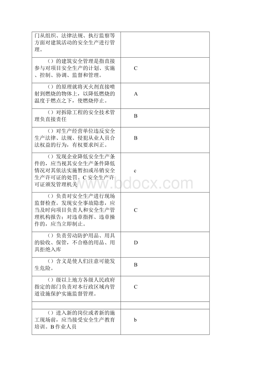 河北省建设工程安全生产知识考试单选题题目Word文件下载.docx_第2页