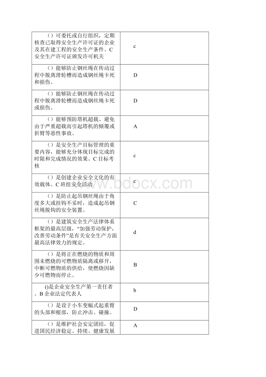 河北省建设工程安全生产知识考试单选题题目Word文件下载.docx_第3页