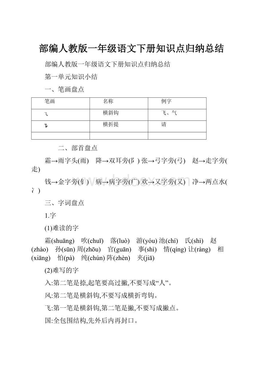 部编人教版一年级语文下册知识点归纳总结文档格式.docx