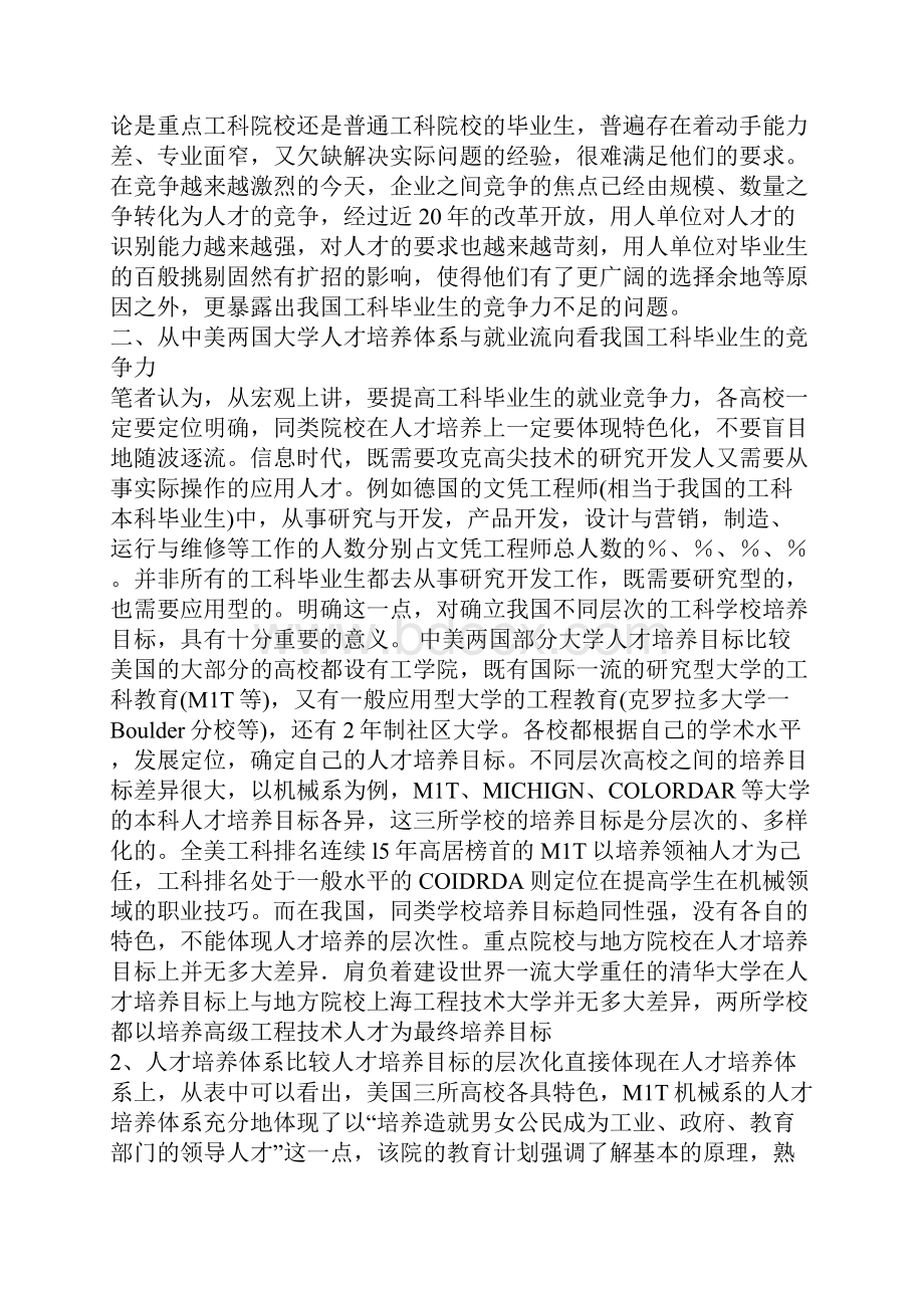 从工科毕业生就业竞争力看我国的高等工程教育改革Word文档下载推荐.docx_第2页