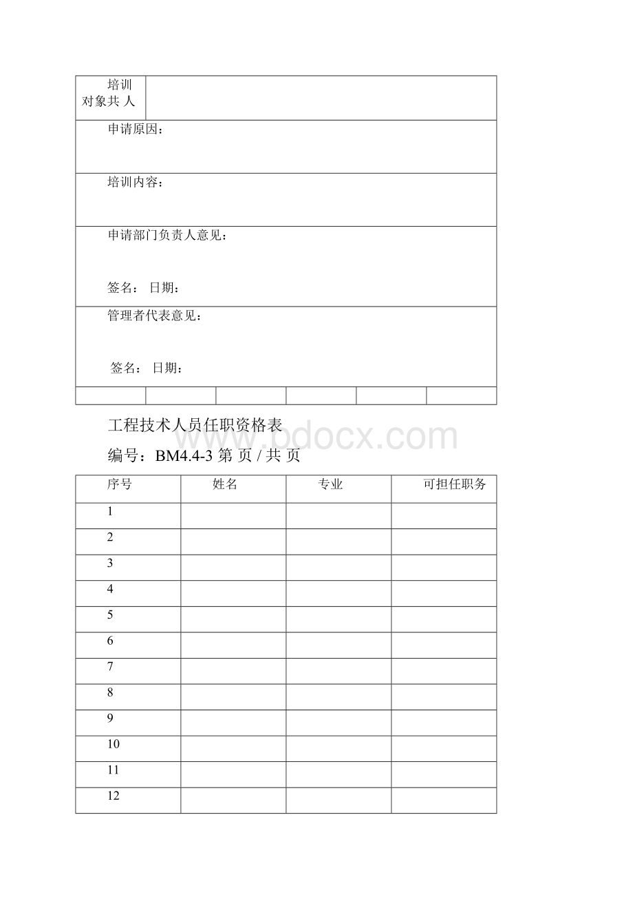 建筑设计企业质量管理体系表格1.docx_第2页