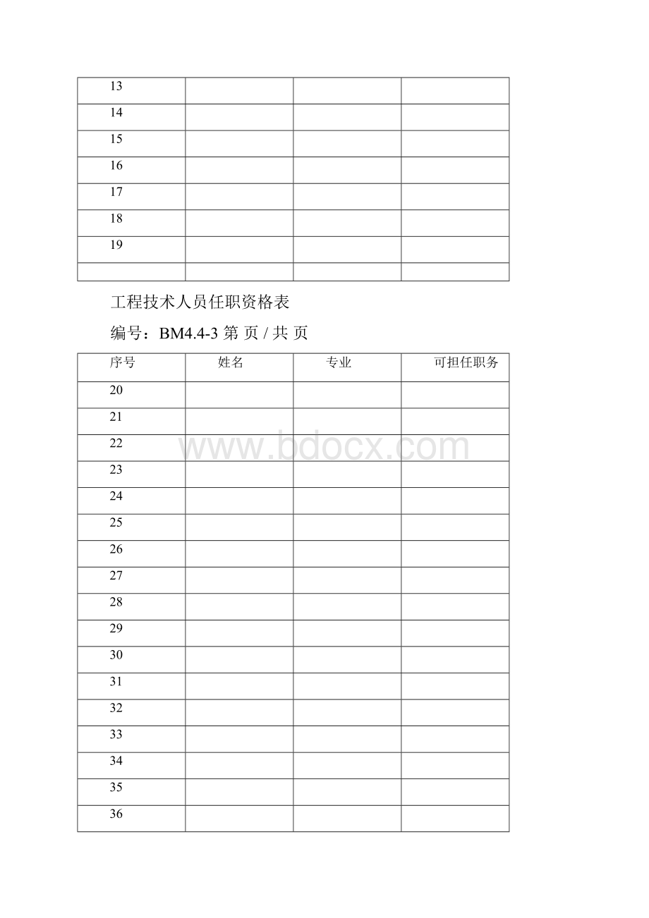 建筑设计企业质量管理体系表格1.docx_第3页