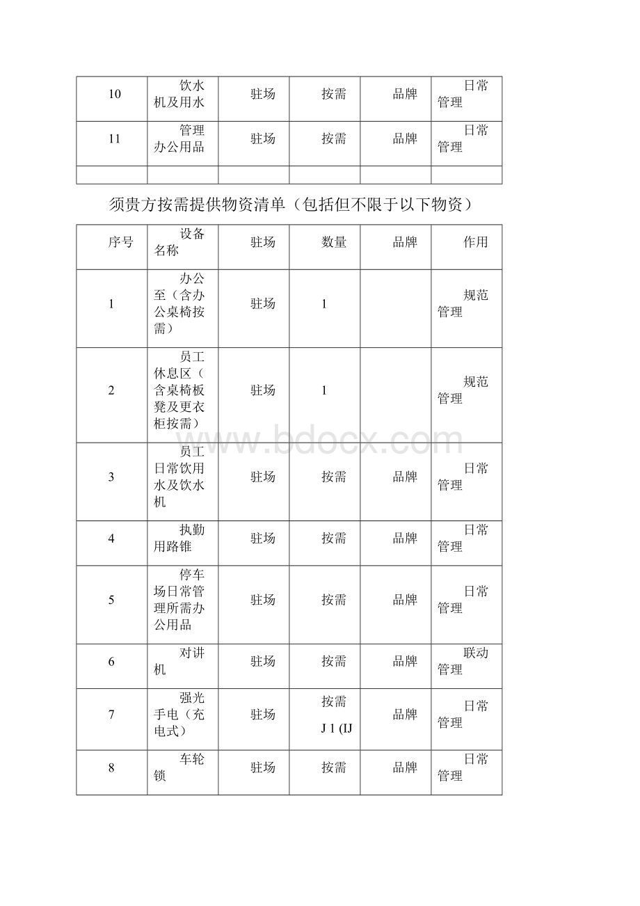 停车场运营标准方案.docx_第3页