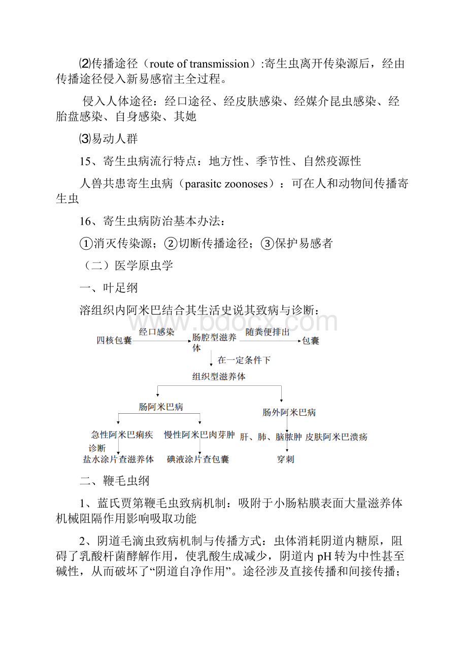 医学寄生虫复习重要笔记汇总Word格式.docx_第3页