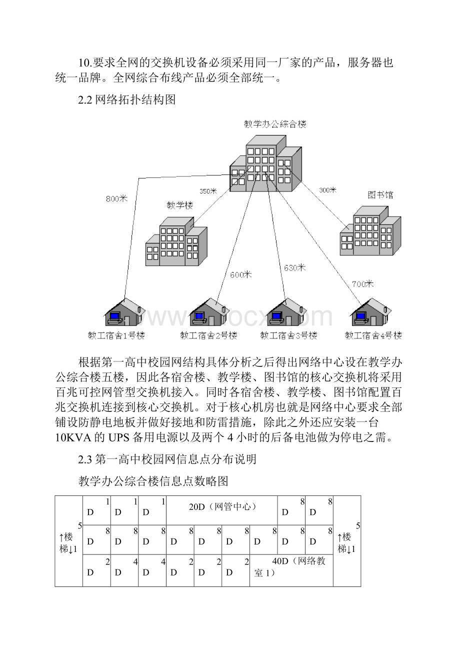 校园网络综合布线系统方案.docx_第3页