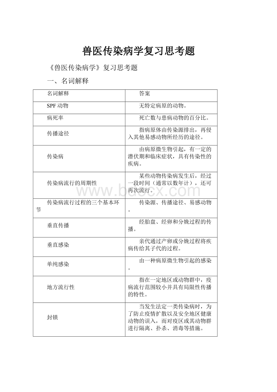 兽医传染病学复习思考题Word文件下载.docx