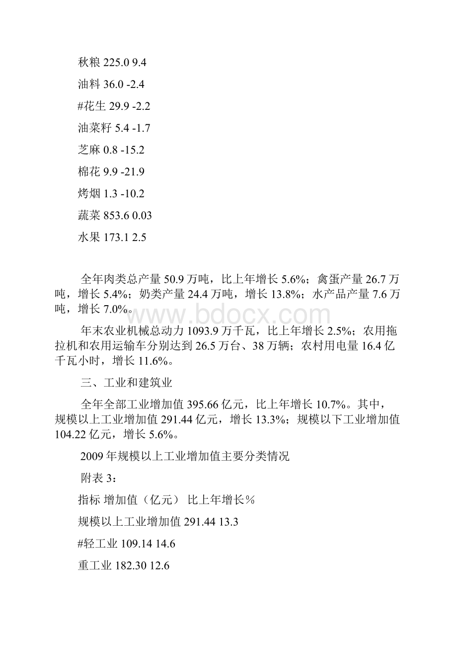 商丘市国民经济和社会发展统计公报.docx_第3页