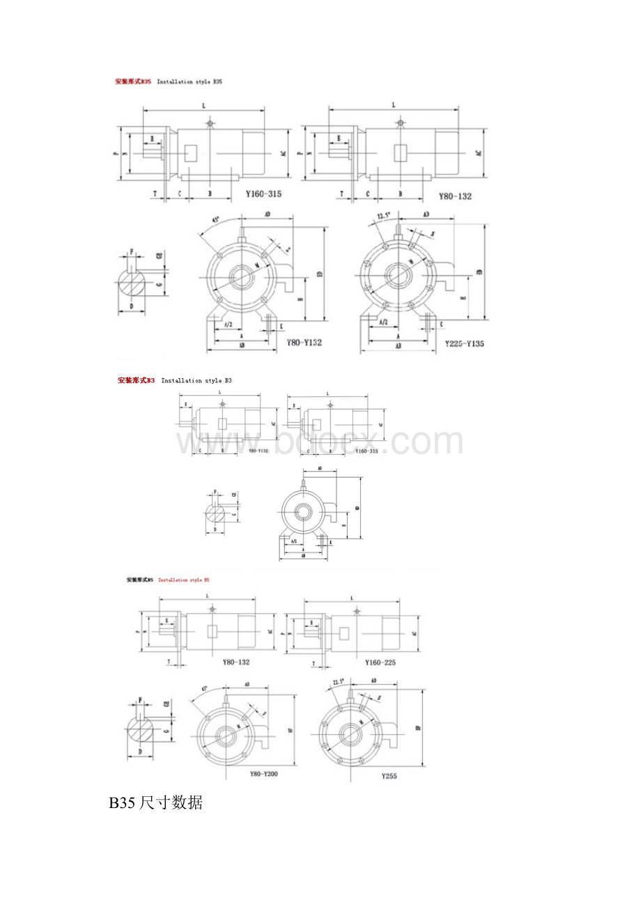 电动机型号参数表及电机轴键槽尺寸.docx_第3页