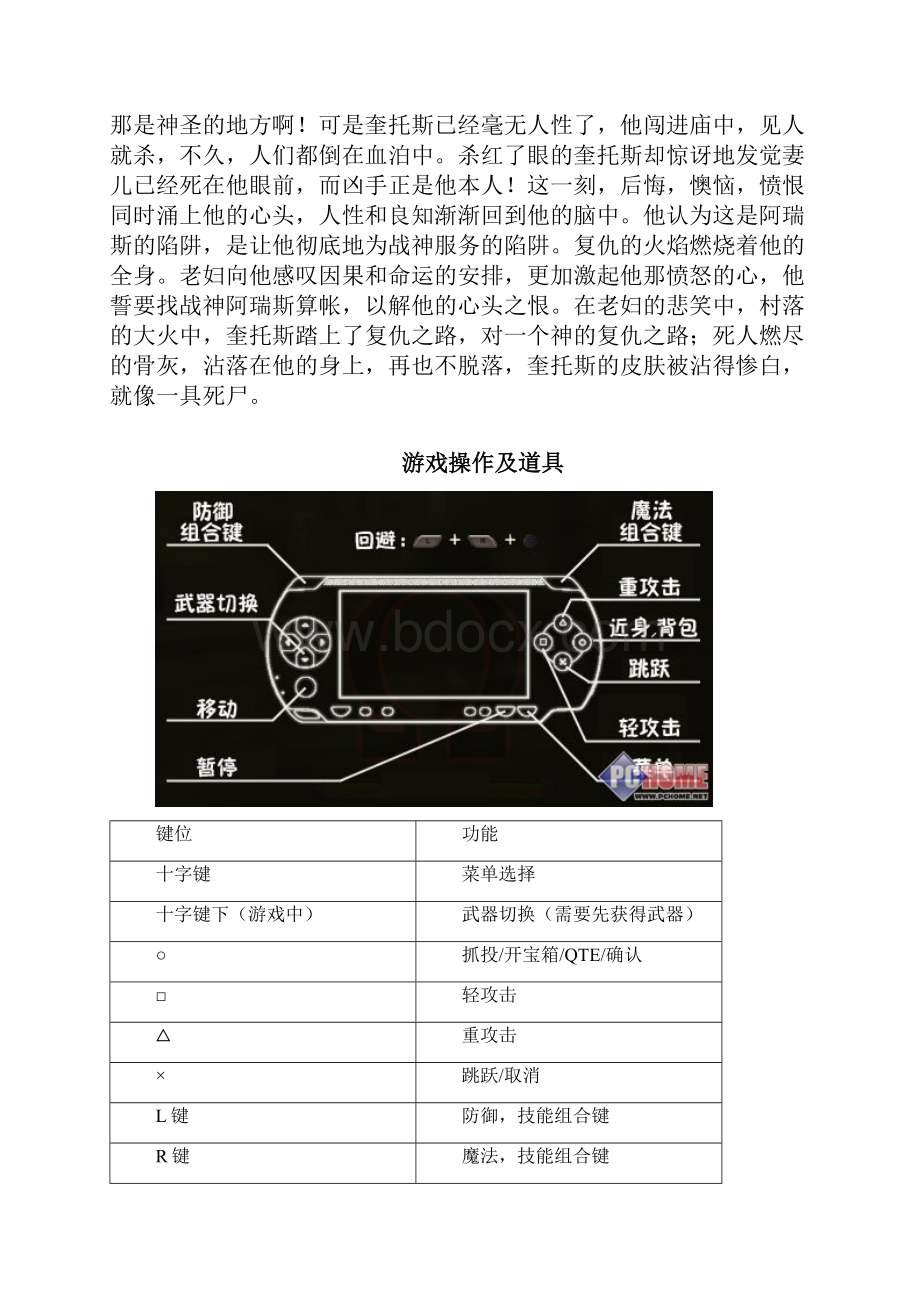 PSP《战神》详细完美图文全攻略及心得.docx_第3页