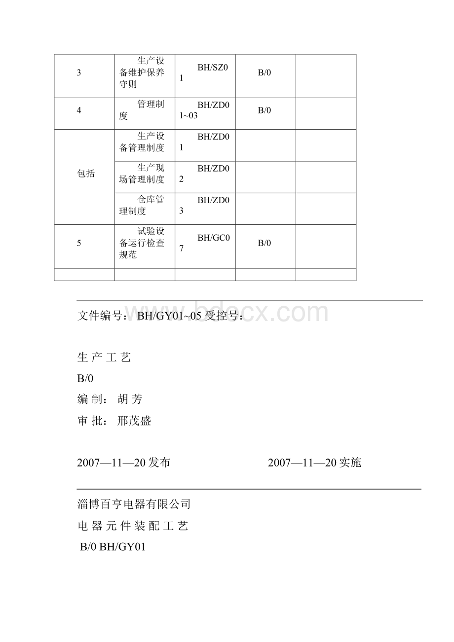 生产作业类文件汇编.docx_第2页