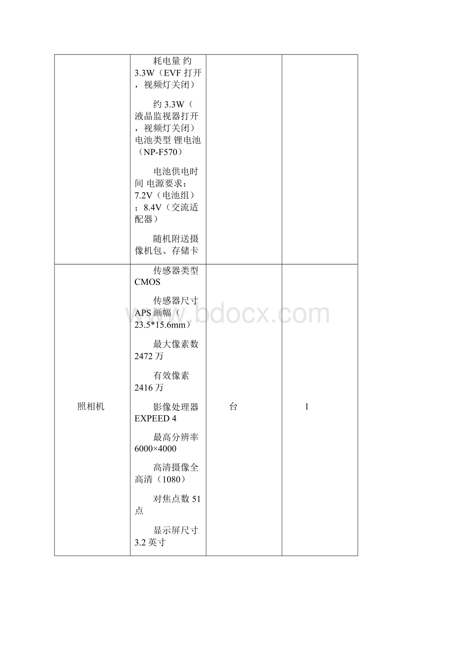 辽源市软环境设办公室摄像机电脑等第三次.docx_第3页