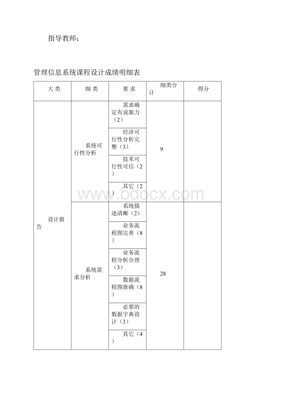 选调生管理信息系统课程设计Word格式文档下载.docx_第2页