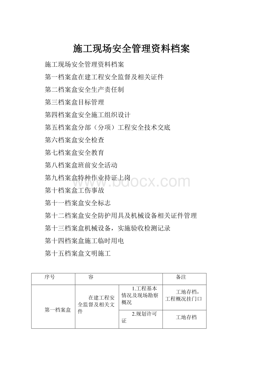 施工现场安全管理资料档案.docx