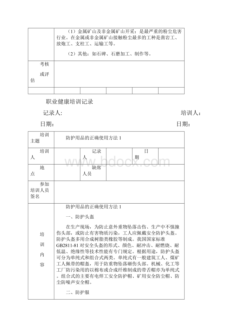 职业健康培训记录完整资料docWord下载.docx_第2页