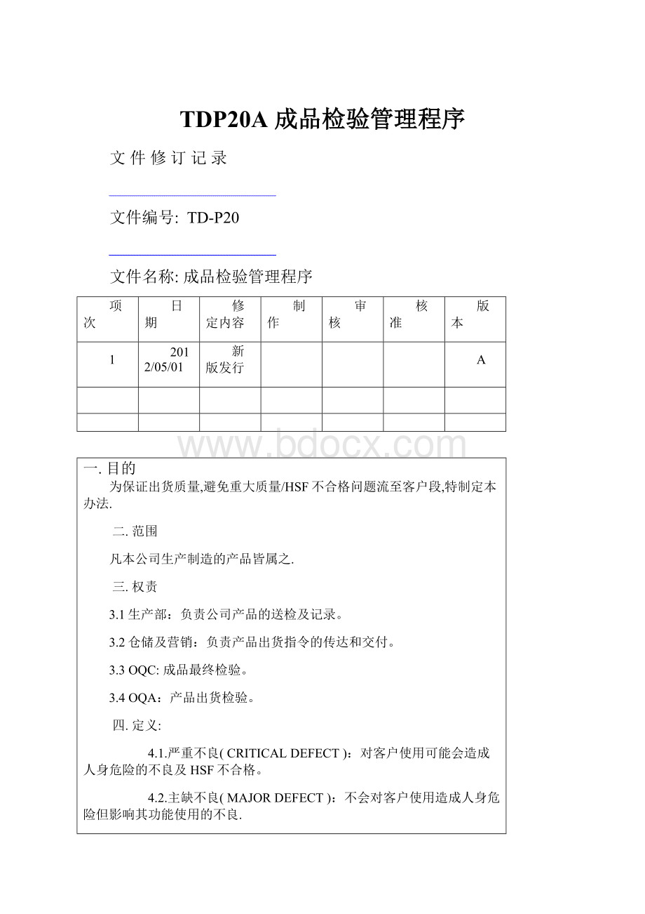 TDP20A 成品检验管理程序Word文件下载.docx