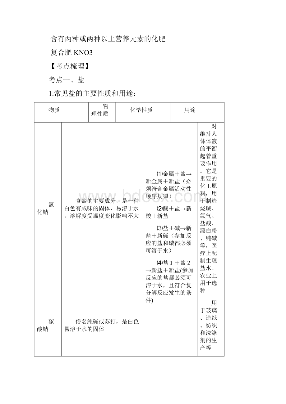 初中化学中考总复习盐 化学肥料提高 知识讲解含答案.docx_第3页