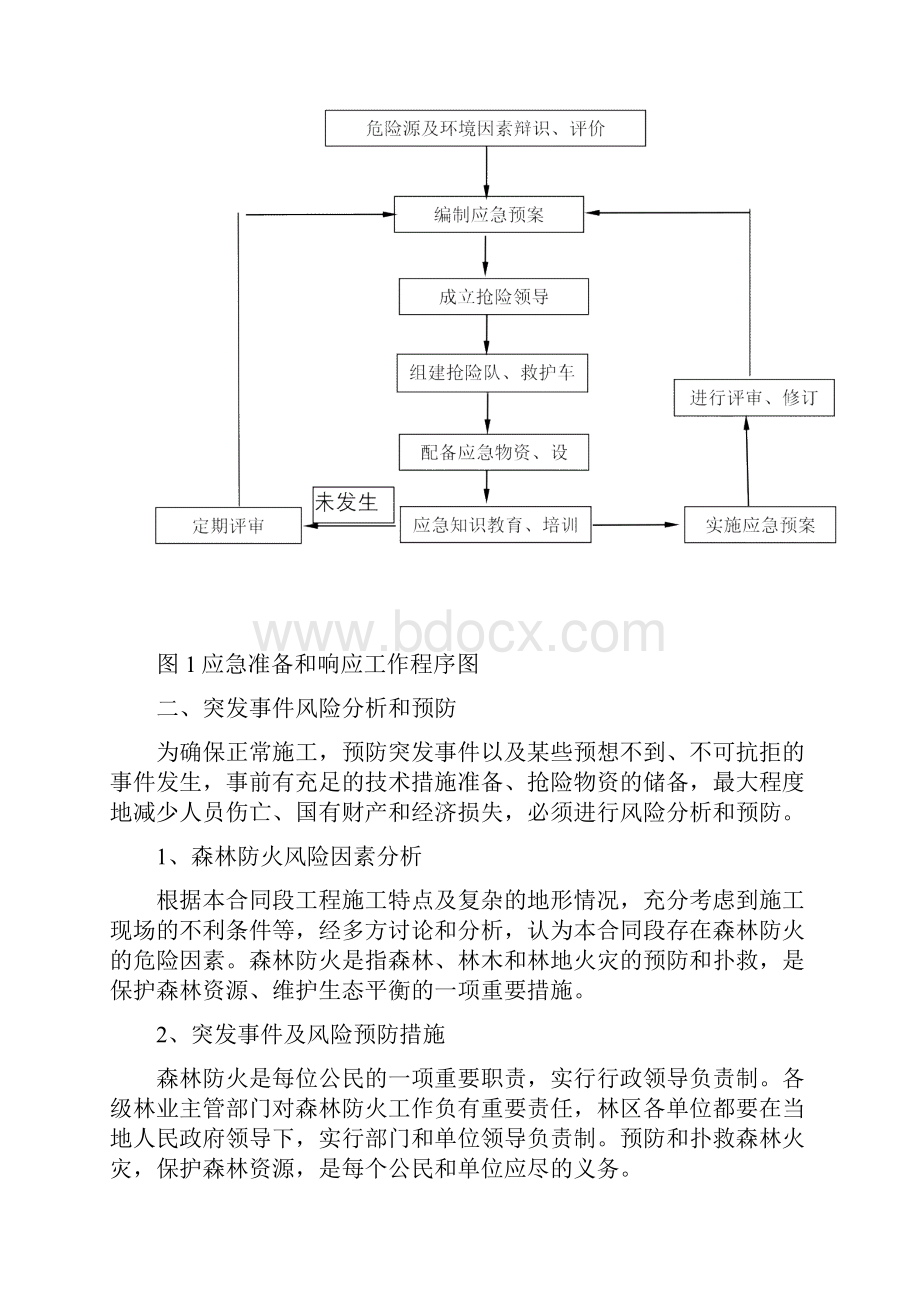 森林防火应急救援预案Word下载.docx_第2页