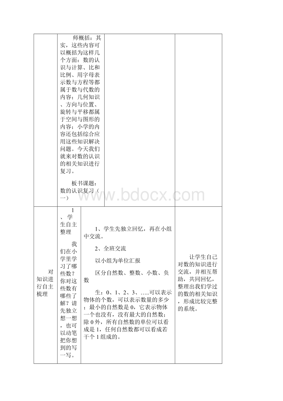 西师版19春数学六下第五单元总复习精品教案.docx_第3页