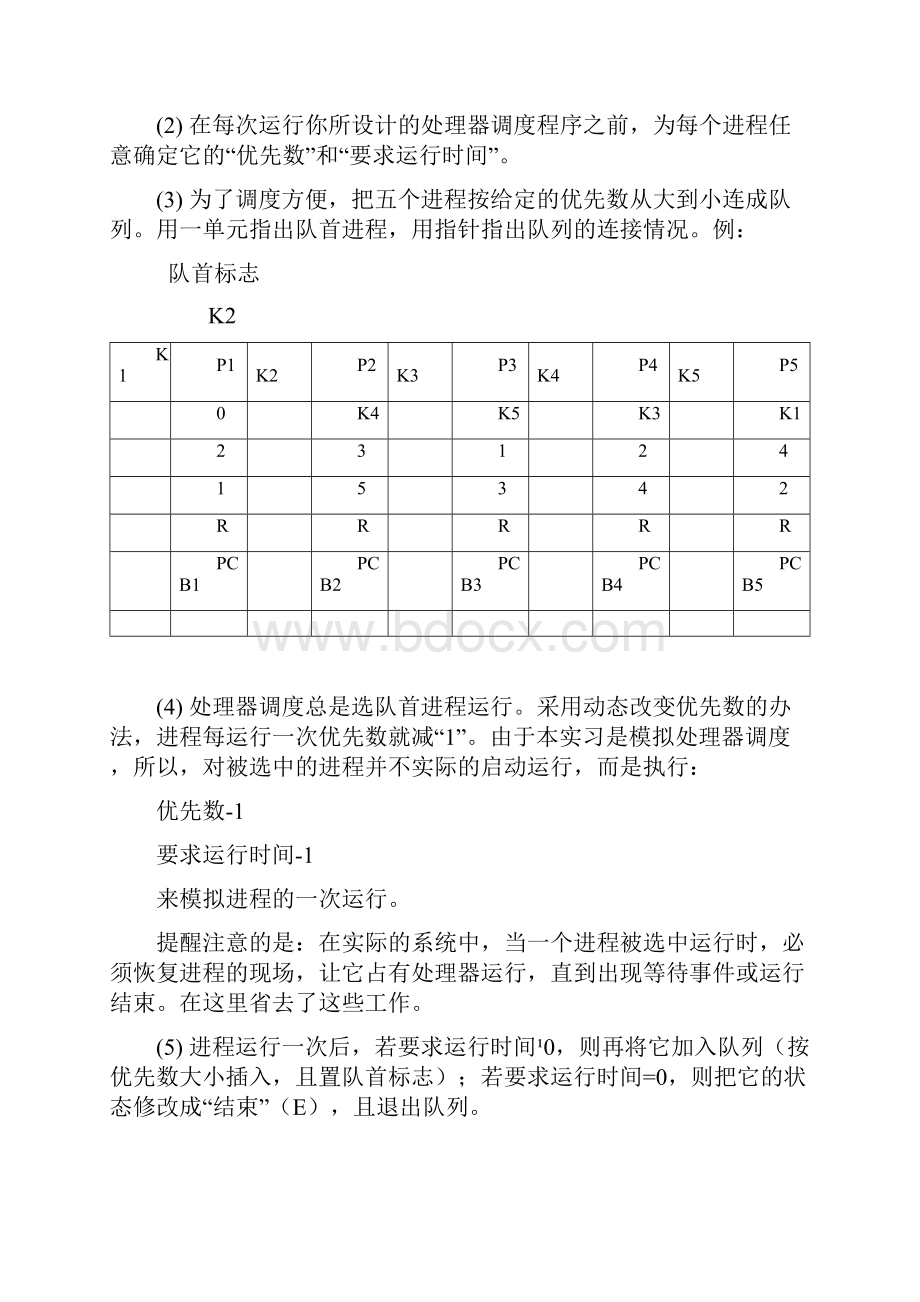 进程调度试验.docx_第2页