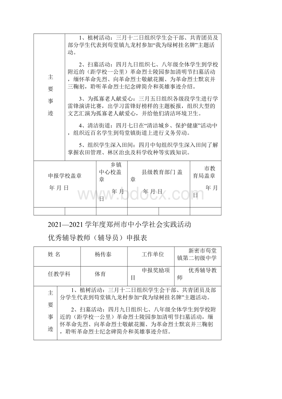 学年度郑州市中小学社会实践先进单位申报表完整Word文件下载.docx_第2页